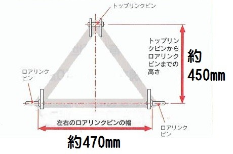 クボタ 中古その他 ＳＺ250Ｋの商品画像8