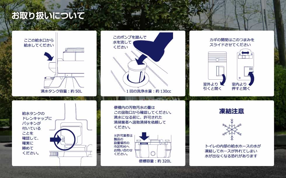 屋外用仮設トイレ ペダル式軽水洗式 和式タイプ 便槽付き AUG-1JN+