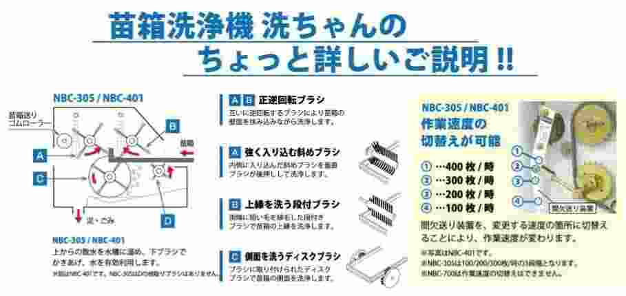 タイガーカワシマ｜苗箱洗浄機 洗ちゃん NBC-401 - 2