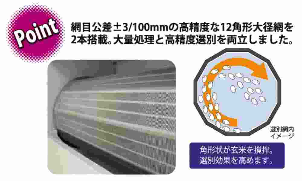 選別網 1.70ｍｍ - その他